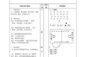 为什么需要个性化的篮球训练方案:打造专属你的成功之路